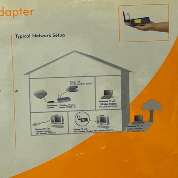 New Netgear 54 Mbps Wireless PCI Adapter WG 311 v3 Sealed Box - Picture 6 of 10